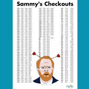 Sammy’s Checkouts